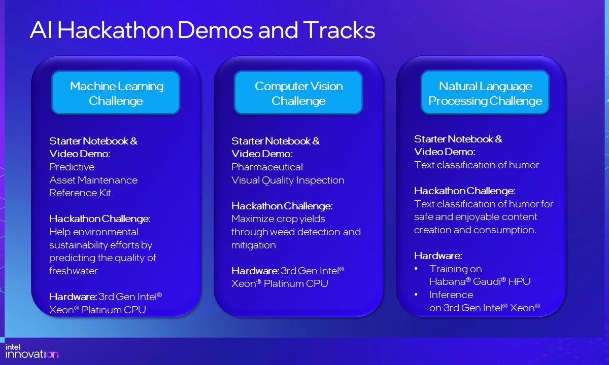 Intel Innovation AI hackathon tracks: machine learning, computer vision and natural language processing challenges